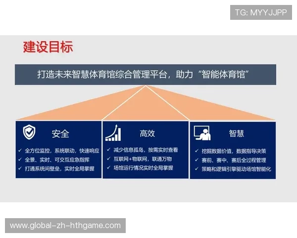 体育场馆安全运营体系成为城市公共服务样板