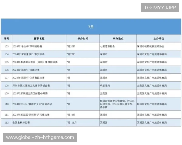 战队年度计划说明会在线上成功举办，战队规划表