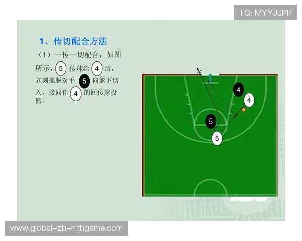 篮球比赛关键战术板使用方法